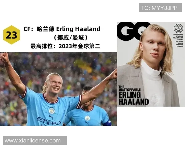 巴塞罗那引援风波：哈兰德或加盟，格列兹曼或离队